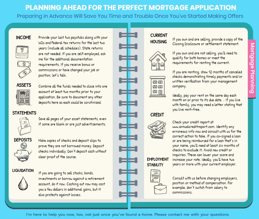 planning ahead for the perfect mortgage application. 